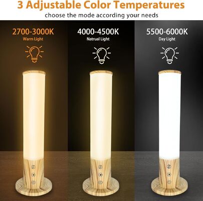Giá tốt Đèn trị liệu ánh sáng mặt trời miễn UV 10000 Lux với độ sáng điều chỉnh và ánh sáng phổ đầy đủ trực tuyến
